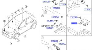 وحدة تحكم الايرباق