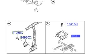 وحدة تحكم الايرباق