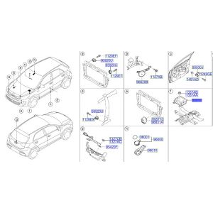 وحدة تحكم الايرباق