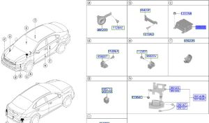 وحدة تحكم الايرباق