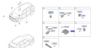 وحدة تحكم الايرباق