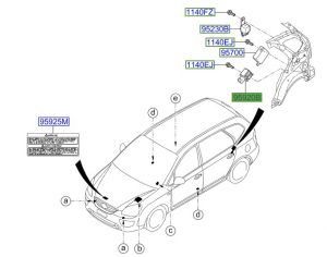 حساس التصادم الجانبي