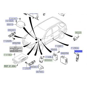 حساس التصادم الجانبي