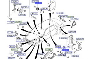 حساس التصادم الجانبي