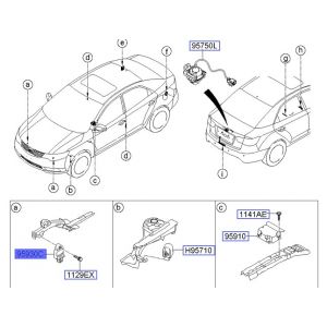 حساس التصادم الأمامي