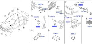 حساس التصادم الأمامي