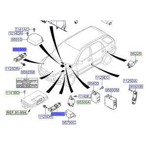 حساس التصادم الأمامي