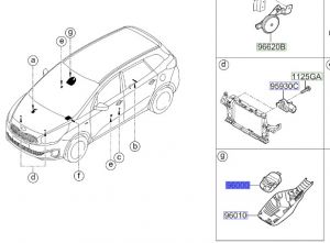 حساس الأمطار