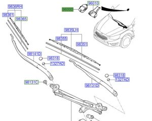 حساس الأمطار