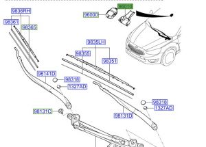 غطاء حساس الأمطار