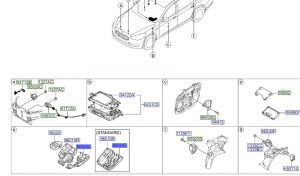 غطاء حساس الأمطار اليسار