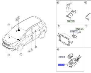 غطاء حساس الأمطار