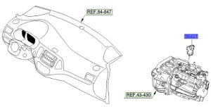 حساس السرعة