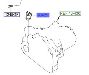 حساس السرعة