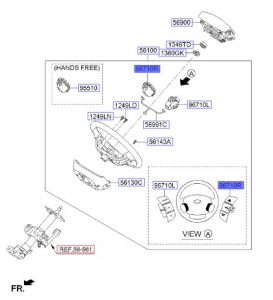 ازرار تحكم دركسون