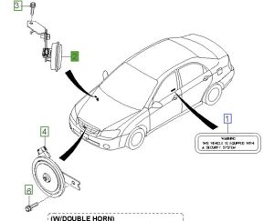 بوري جهاز الإنذار