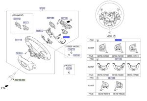 ازرار تحكم دركسون