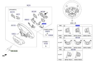 ازرار تحكم دركسون