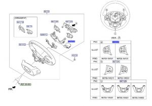 ازرار تحكم دركسون