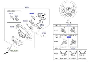 ازرار تحكم دركسون