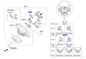 ازرار تحكم دركسون