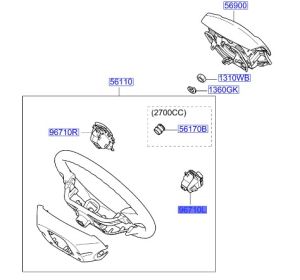 ازرار تحكم دركسون