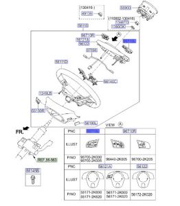 ازرار تحكم دركسون