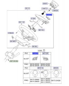 ازرار تحكم دركسون