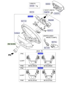 ازرار تحكم دركسون