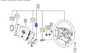 ازرار تحكم دركسون