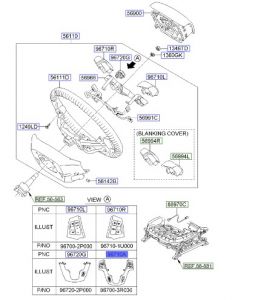 ازرار تحكم دركسون