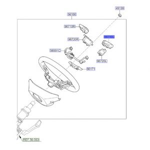 ازرار تحكم دركسون