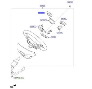 ازرار تحكم دركسون