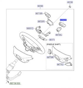 ازرار تحكم دركسون