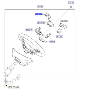 ازرار تحكم دركسون