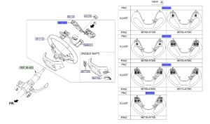 ازرار تحكم دركسون