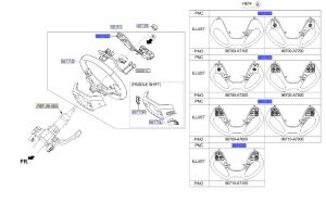 ازرار تحكم دركسون