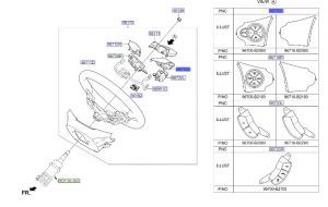 ازرار تحكم دركسون