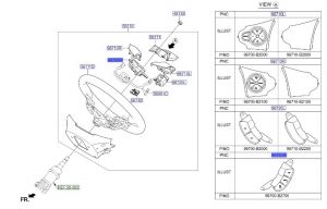 ازرار تحكم دركسون