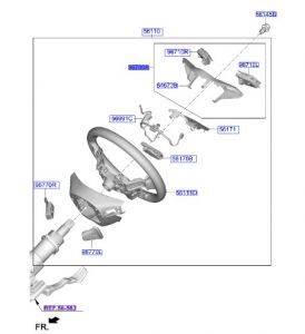 ازرار تحكم دركسون