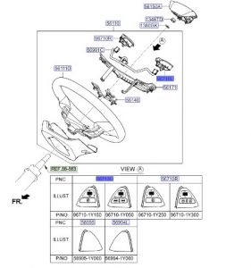 ازرار تحكم دركسون