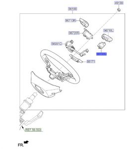 ازرار تحكم دركسون