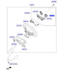 ازرار تحكم دركسون
