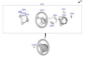 ازرار تحكم دركسون