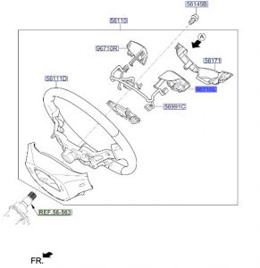 ازرار تحكم دركسون