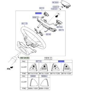 ازرار تحكم دركسون