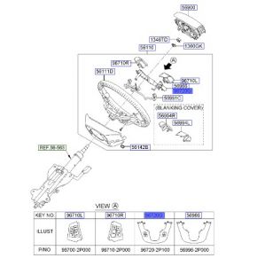 ازرار تحكم دركسون