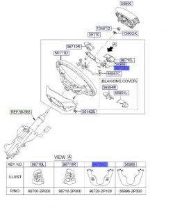 ازرار تحكم دركسون