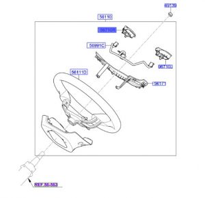 ازرار تحكم دركسون