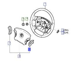 ازرار تحكم دركسون